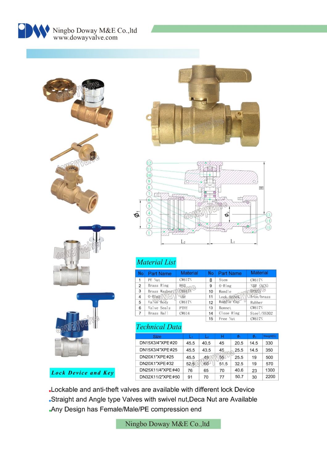 OEM Brass Angle Lockable Water Meter Valve with PE Couplings