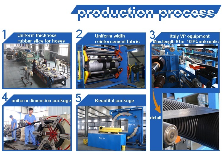 250psi S/D Heavey Duty Oil Hose