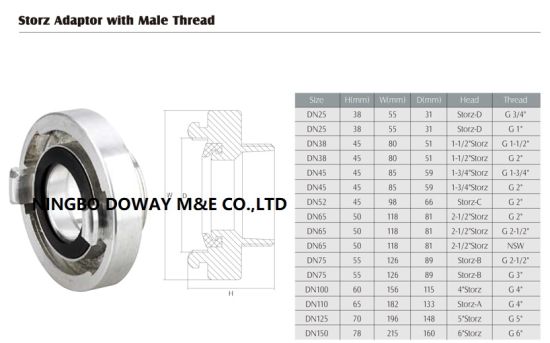 High Quanlity Aluminum Storz Fire Hose Coupling with Female Thread(DWC302)