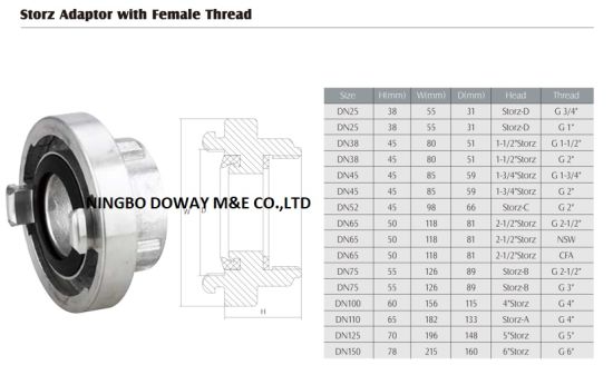 High Quanlity Aluminum Storz Fire Hose Coupling with Female Thread(DWC302)