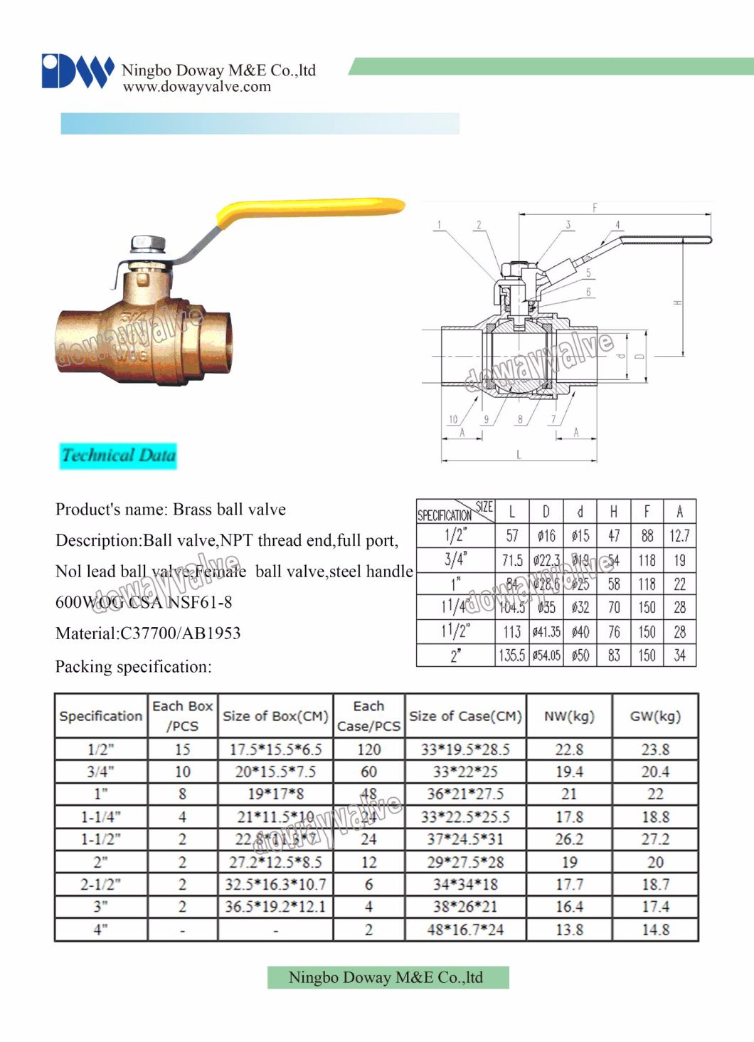 600 Wog Forged Brass Full Port Welded Ball Valve