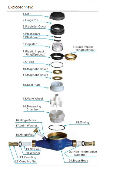 Brass Multi-Jet Dry Type Water Meter