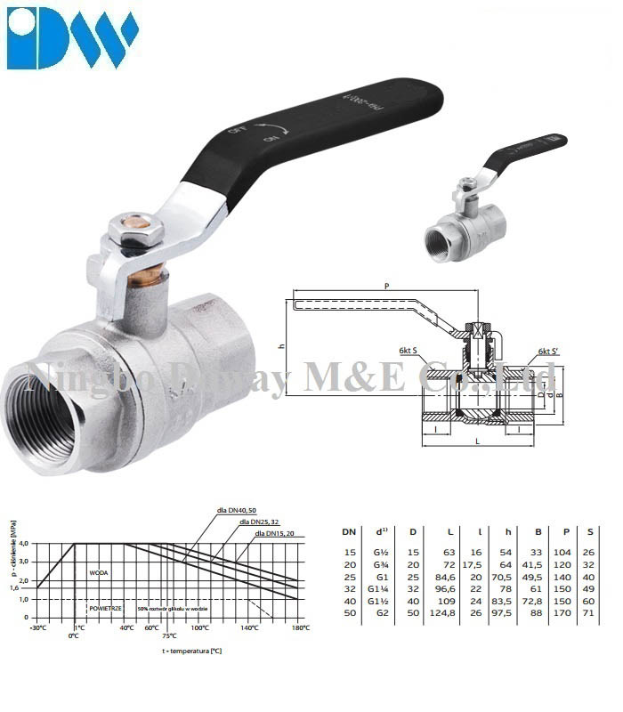 En331 Brass Ball Valve for Gas