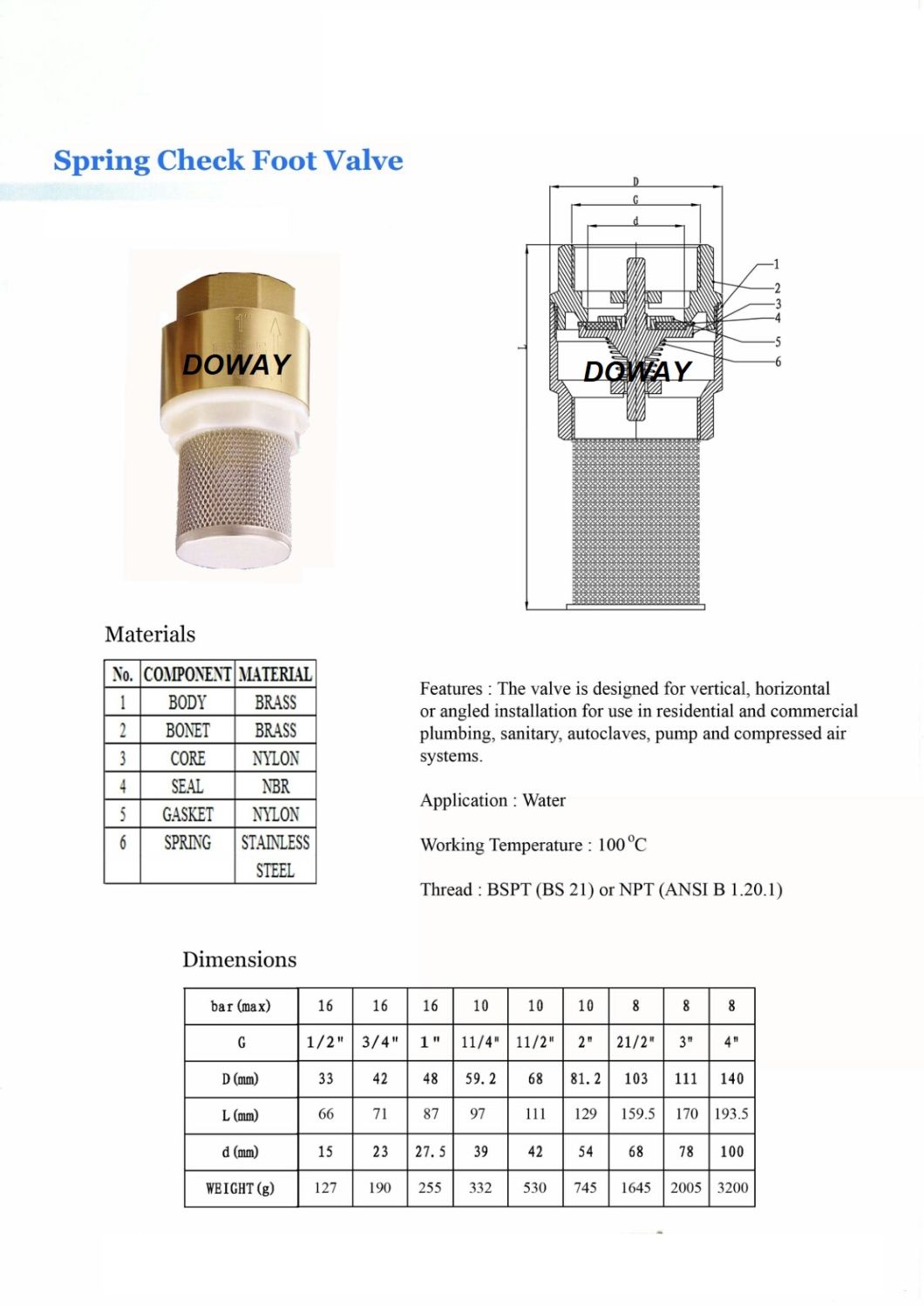 China Factory Custom Brass Spring Check Valve
