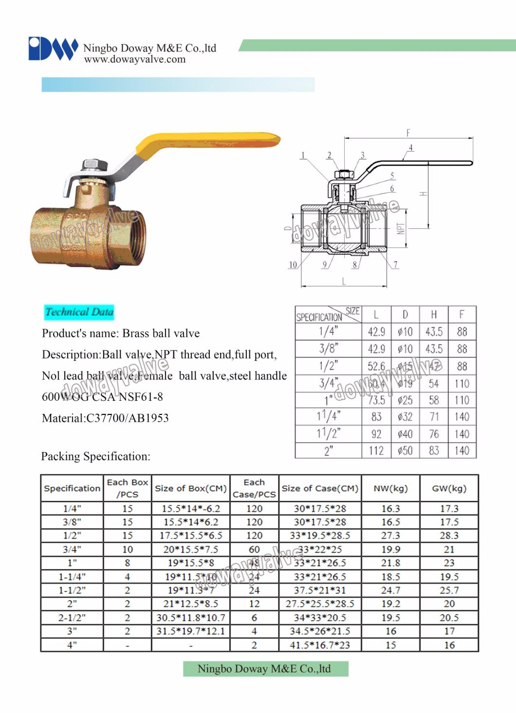 China Manufacturer Wholesale 600wog Forged Brass Ball Valve