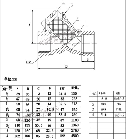 OEM Manufacturer Nickel Plated Forged Brass Valve Strainer