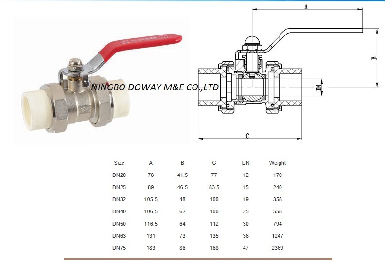 Pn15 Light Design PPR Ball Valve with Level Handle