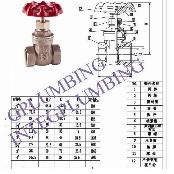 200wog Bronze Gate Valve for USA