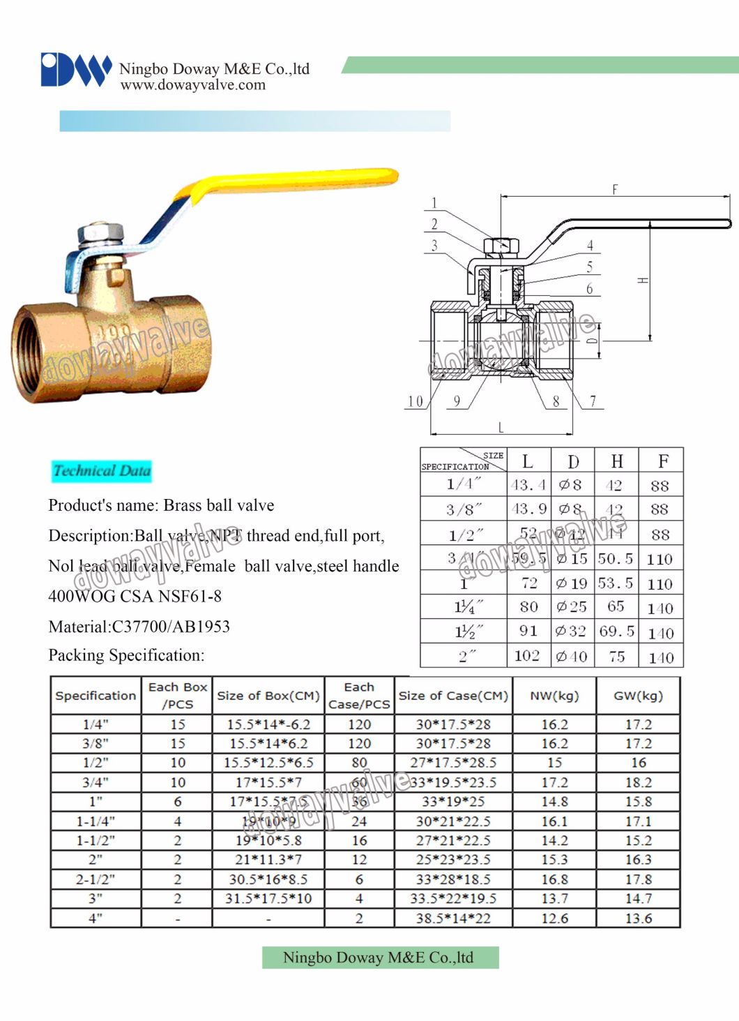 400wog Forged Brass Ball Valve with NPT Thread