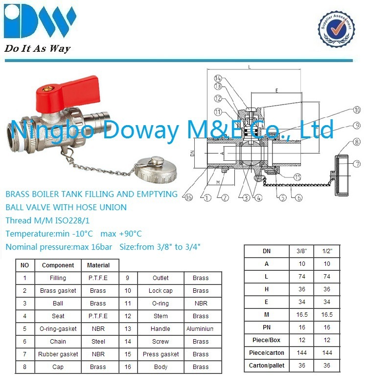 China Factory Fast Delivery Boiler Filling Drain Valve