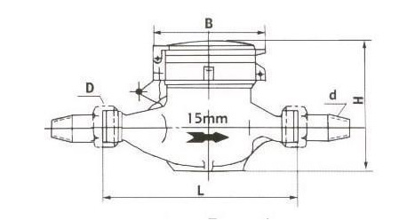 Multi Jet Wet Plastic Water Meter