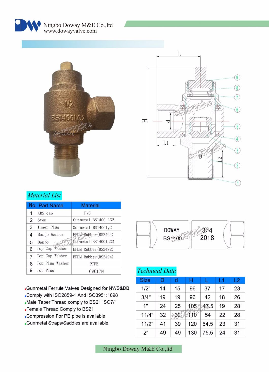 Compression End Gunmetal Ferrule Valve Strap