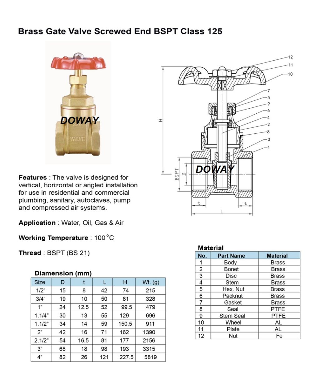 China Factory Custom High Quality Class 125 Brass Gate Valve