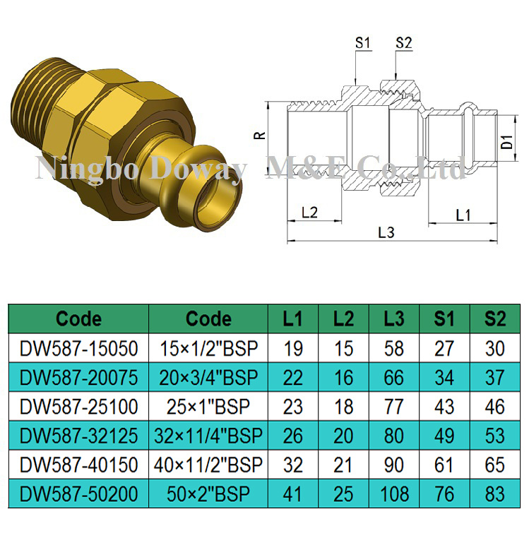 Watermark Approval Brass Male Union Press Fitting