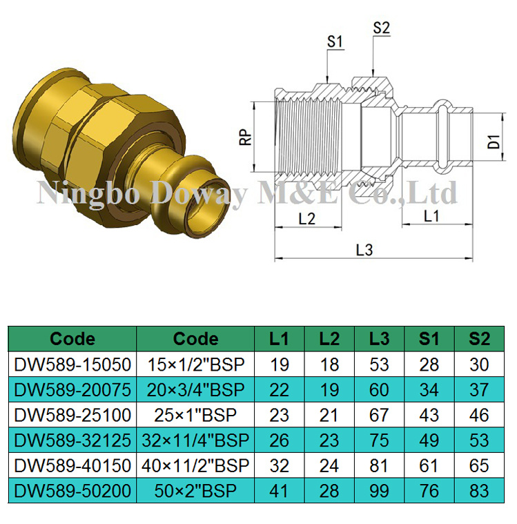 Watermark Approval Brass Female Union