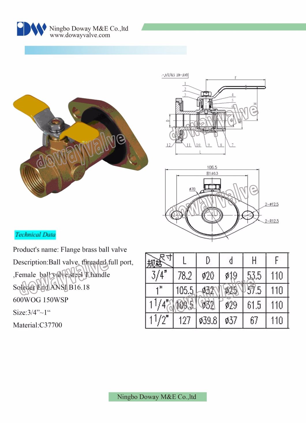 600wog Forged Brass Flange Full Port Ball Valve