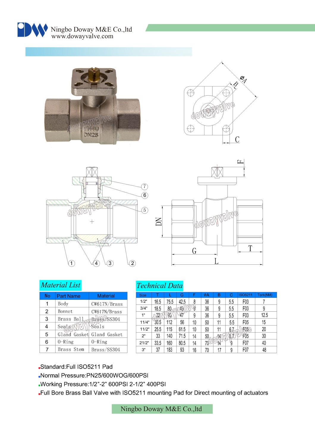 Chinese Factory ISO5211 Full Port Brass Ball Valve with Mounting Pad