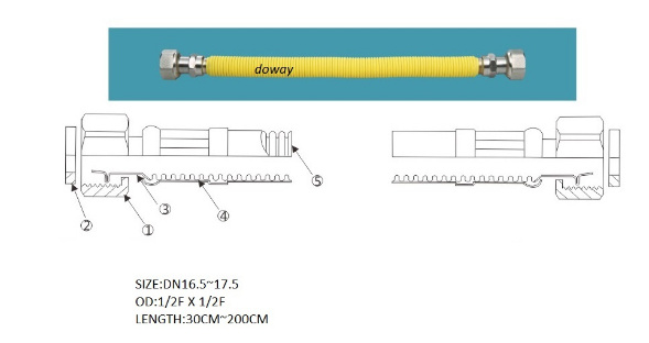 China Factory Wholesale Corrugated Flexible Natural Gas Hose
