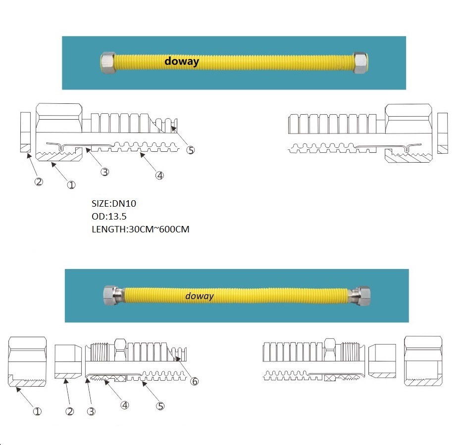China Factory Wholesale Corrugated Flexible Gas Hose with Yellow PVC